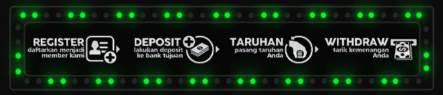 GERBANG77 Jackpot